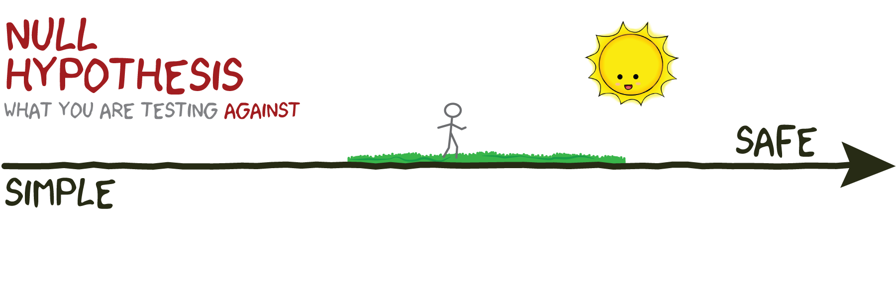 Quantitative Analysis of Archaeological Data Lecture 03 Statistical